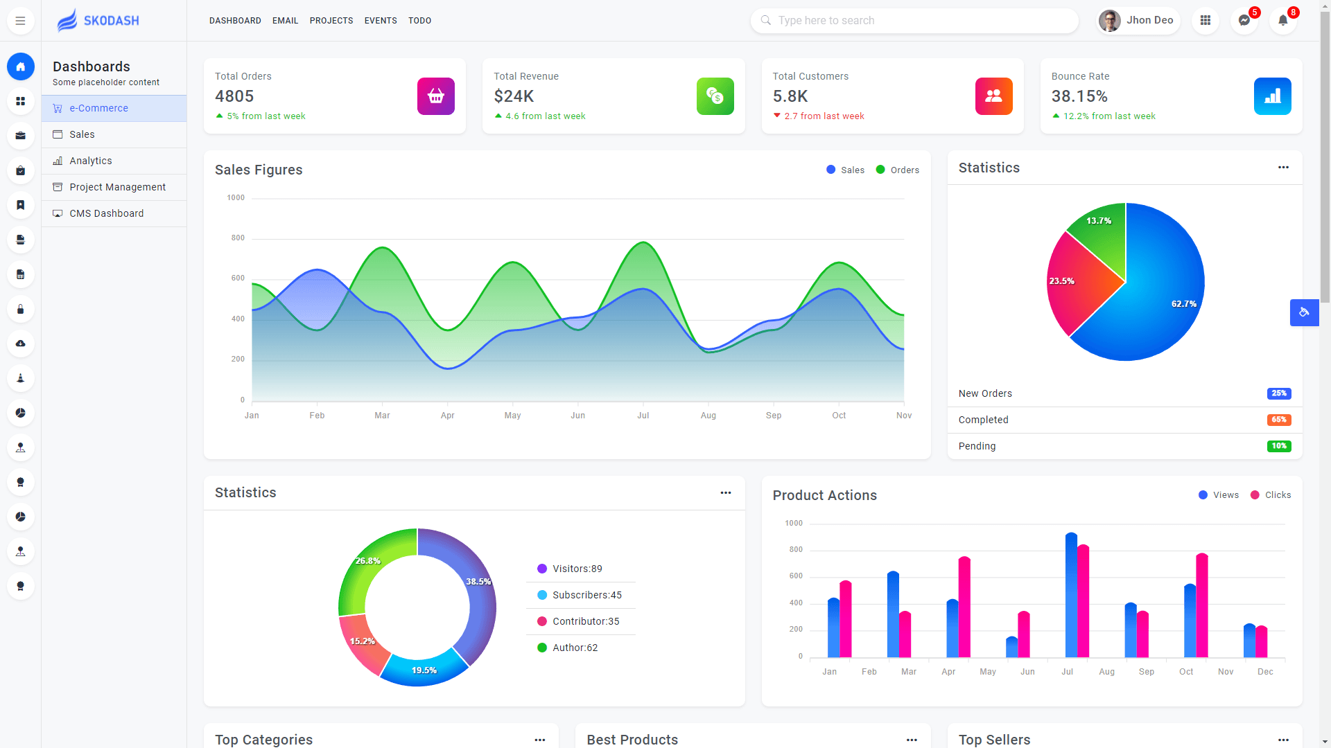 ERP Solutions
